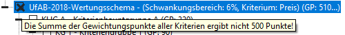 Error message for weighting points that exceed the maximum number of points. Error message for weighting points that exceed the maximum number of points