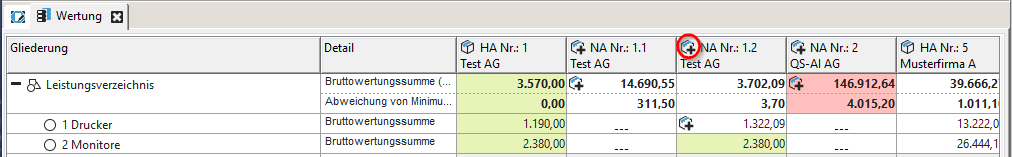 Marking main offers with evaluation-relevant variants in the evaluation matrix v Marking main offers with evaluation-relevant variants in the evaluation matrix with the plus symbol.