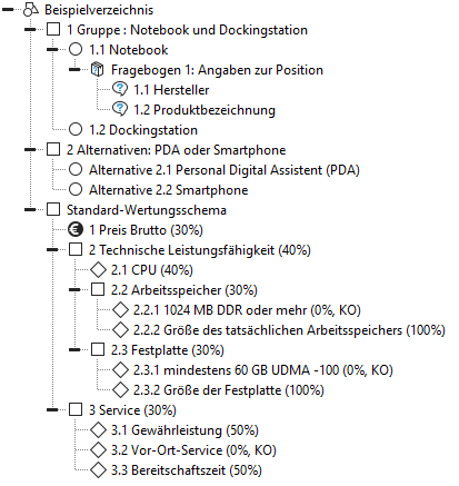 Outline view of the finished BQ example Outline view of the finished BQ example