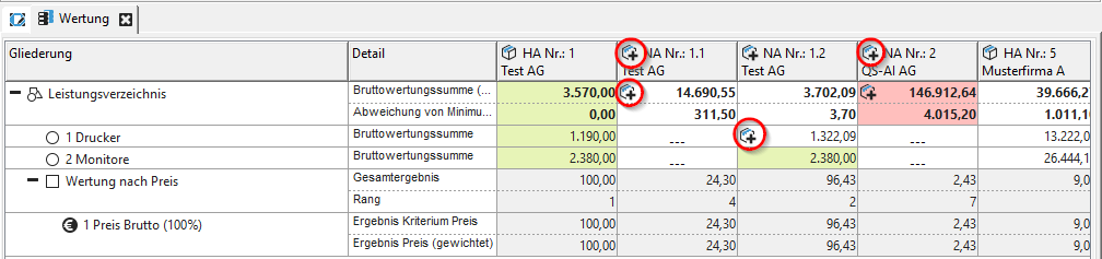 Display of main and secondary offers in the evaluation matrix. A green plus sign marks the offers with existing secondary offers in the respective line. Representation of main and secondary offers in the evaluation matrix. A green plus sign marks the offers with existing secondary offers in the respective line.