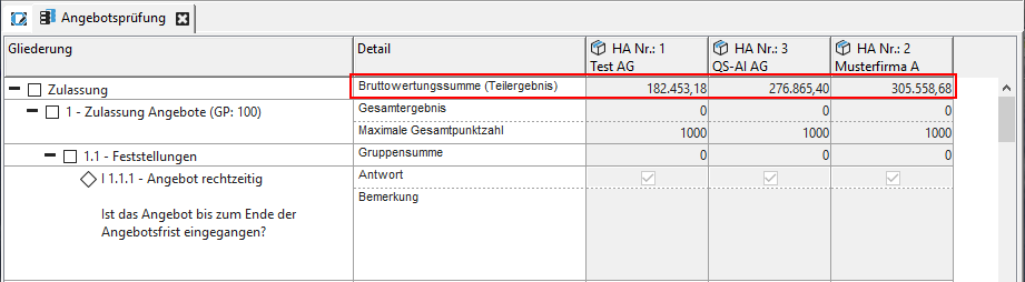 Total amount of the flexible qualification test during the offer review. Total amount of the flexible qualification test during the offer review.