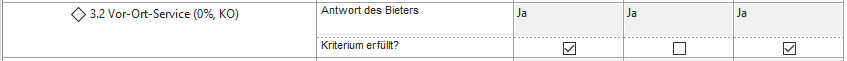 Yes/No criteria preassigned and correctable Yes/No criteria preassigned and correctable