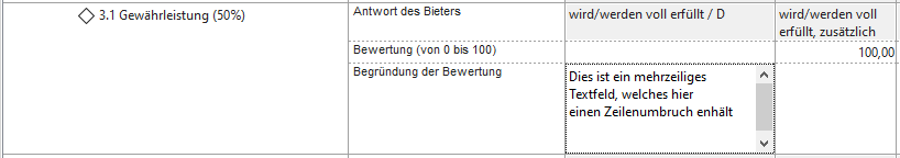 Valuation – Multiline fields with scrollbars. Valuation – Multiline fields with scrollbars.