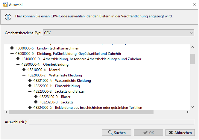 Hierarchy of CPV codes in a business area. Hierarchy of CPV codes in a business area.
